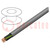 Wire: control cable; FLAME-JZ-H; 12G2.5mm2; Insulation: FRNC