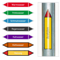 Rohrleitungskennz/Pfeilschild Gruppenfarbe und Text n. Wahl,selbstkl.7,50x1,60cm