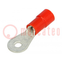 Tip: ring; M2,5; Ø: 2.6mm; 0.25÷1.5mm2; crimped; for cable; tinned