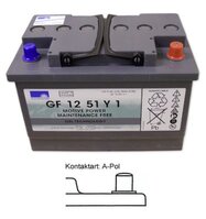Batterie Gel DRYFIT A500 Cyclic Typ GF12051Y1