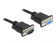 DeLOCK 86584 Serial Attached SCSI (SAS)-kabel 3 m Zwart