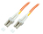 EFB Elektronik O0310.35 InfiniBand/fibre optic cable 35 m LC OM2 Oranje