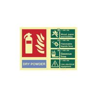 Fire Extinguisher Composite Dry Powder Sign