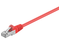 Goobay 50151 kabel sieciowy Czerwony 1 m Cat5e F/UTP (FTP)