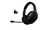 ASUS ROG Strix Go 2.4 Zestaw słuchawkowy Przewodowy i Bezprzewodowy Opaska na głowę Gaming Czarny
