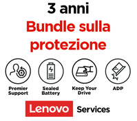 Lenovo 5PS0N73216 estensione della garanzia