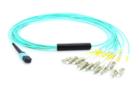 Microconnect FIB995002 InfiniBand/fibre optic cable 2 m 12x LC MPO Turquoise