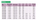 MITUTOYO Beépíthető tolómérő mérésirány váltással függőleges 0 - 450 mm / 0,01 mm 572-564