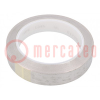 Tape: shielding; W: 19mm; L: 16.5m; Thk: 0.04mm; acrylic; copper