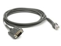 CABLE - RS232, 7FT. 2MST, NIXDORF BEETLE- 5V DIRECT POWER, W/TTL CURRENT LIMIT PROTECTION Serielle Kabel