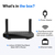 Linksys Mesh WiFi 6 Dual-Band Router AX1800