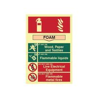 Fire Extinguisher Composite Foam Sign