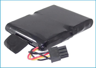 CoreParts MBXRC-BA029 batteria di backup per dispositivi di archiviazione Controllo RAID Ioni di Litio 3400 mAh