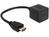DeLOCK 65226 HDMI kabel HDMI Type A (Standaard) 2 x HDMI Zwart