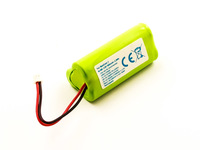 Akkumulátor Bang & Olufsen BeoCom 2, 3HR-AAAU típushoz