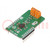 Click board; prototype board; Comp: MAX31865; resistance meter