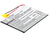 CoreParts MBXTAB-BA032 reserve-onderdeel & accessoire voor tablets Batterij/Accu