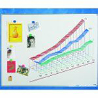 Smit Visual coated steel 100 x 150 cm whiteboard 1000 x 1500 mm