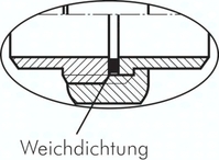 Detailansicht: Weichdichtung