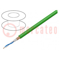 Vezeték: mikrofonkábel; 2x0,22mm2; zöld; OFC; -15÷70°C; PVC