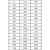 Tabelle zu Maniglia a barra MALIBU CURVE lunghezza 295 mm, alluminio effetto inox