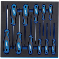 Draper Tools 63403 manual screwdriver Set