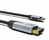 Inca ITCD-02TX cable HDMI 2 m HDMI tipo A (Estándar) USB Tipo C Negro