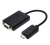 DELL MiniHDMI/VGA VGA (D-Sub) HDMI Type C (Mini) Zwart