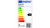 LED Band HALEMEIER Versa Inside 40 12VDC ww L=1.2m 2.4W/m Ltg. 1x1.8m M1
