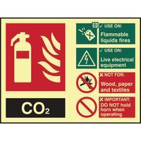 Fire Extinguisher Composite CO2 Sign