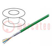 Wire; SF/UTP; 4x22AWG; industrial Ethernet,PROFINET; 5e; stranded