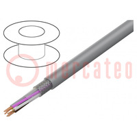 Wire; LiY-CY; 10x0.75mm2; shielded,tinned copper braid; PVC; grey