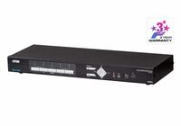 4-port Split-Screen KVM Control Center (USB/DVI-D) with USB 2.0 Hub & Audio Switch KVM