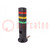 Signaller: signalling column; LED; red/yellow/green; 24VDC; 24VAC