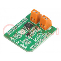 Click board; A/D converter; SPI; MCP3551/3; prototype board
