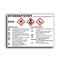 Hazardous substance labels Petrol according to GHS