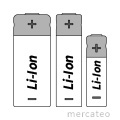 Batería de iones de litio