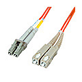 Fibre optic patch cable