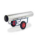 Cylinder cart