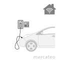 Charging station for electric vehicles