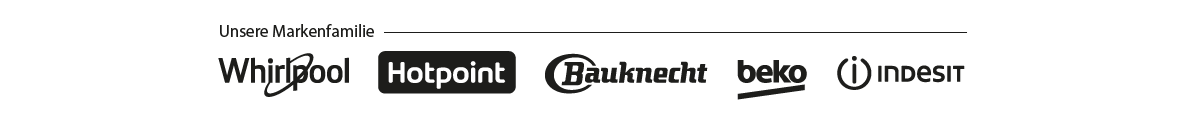 Grafik MArkenübersicht