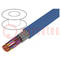 Wire; JE-LiYCY; 20x2x0.5mm2; PVC; light blue; 1kV,2kV; CPR: Eca