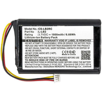 CoreParts MBXKM-BA011 batteria per uso domestico Ioni di Litio