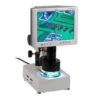 Microscopio 3D PCE-IVM 3D