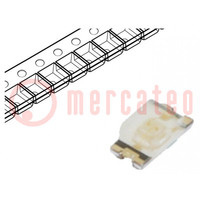 LED; SMD; 1608; verde; 1200÷2800mcd; 1,6x0,8x0,55mm; 73°; 20mA