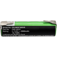 CoreParts MBXGARD-BA031 batteria e caricabatteria per utensili elettrici