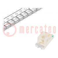 LED; SMD; 1206; giallo; 200÷350mcd; 3x1,5x1,4mm; 70°; 2÷2,5V; 20mA