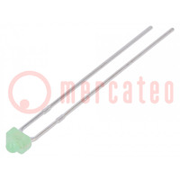 LED; 1,8mm; giallo-verde; 90÷160mcd; 60°; Frontale: convesso