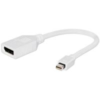 gembird DisplayPort-Adapter