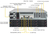 Supermicro SuperStorage Server 5049P-E1CTR36L Intel C622 LGA 3647 (Socket P) Rack (4U) Schwarz